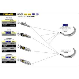Escape homologado Arrow Thunder en aluminio negro para YAMAHA MT 09 13-20 | MT 09 TRACER 15-20 | TRACER 9 / 900 / GT 18-20