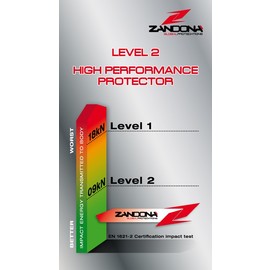 Espaldera Zandona Esatech Back Pro X6 (Altura 168 - 177cm)