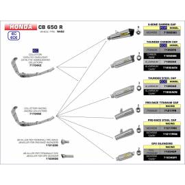Colectores Arrow homologados en acero inox. para Honda CB 650 R 19-21| CBR 650 R 19-21
