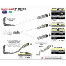 Conector para Honda CBR 1000 RR	14-16