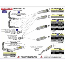 Kit colectores catalítico homologado Arrow para Honda CBR 1000 RR 12-13