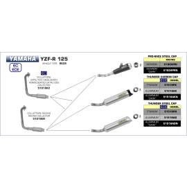 Colector Arrow no homologado en acero inox. para YAMAHA YZF-R 125 19-20 | MT 125 2020 - Euro 4