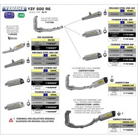 Échappement Arrow Street Thunder homologué en aluminium pour Yamaha YZF 600 R6 06-07 | YZF 600 R6 08-11 | YZF 600 R6 12-16