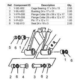Kit rodamientos basculante para Yamaha YZ80 / 85 99-16